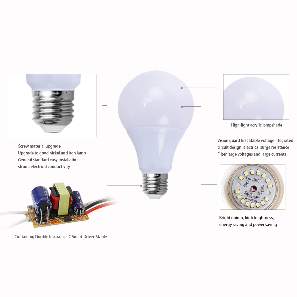 DC AC 12 V-85 V LED Ánh Sáng Bóng Đèn E27 Đèn Bóng Đèn 3 W 7 W 9 W 12 W 15 W 24 W 36 W Bombilla Cho Năng Lượng Mặt Trời Ánh Sáng Cắm Trại 24 V 36 V 48 Volts Đèn