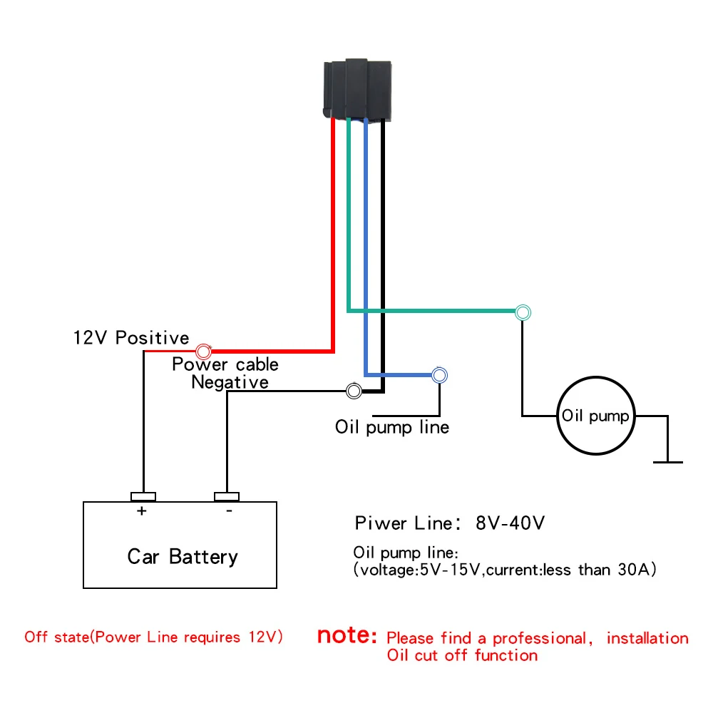 GPS Tracker ST-907 Theo Dõi Tiếp Thiết Bị GSM Định Vị Điều Khiển Từ Xa Chống Trộm Giám Sát Cắt Hệ Thống Dầu Với ứng Dụng Miễn Phí