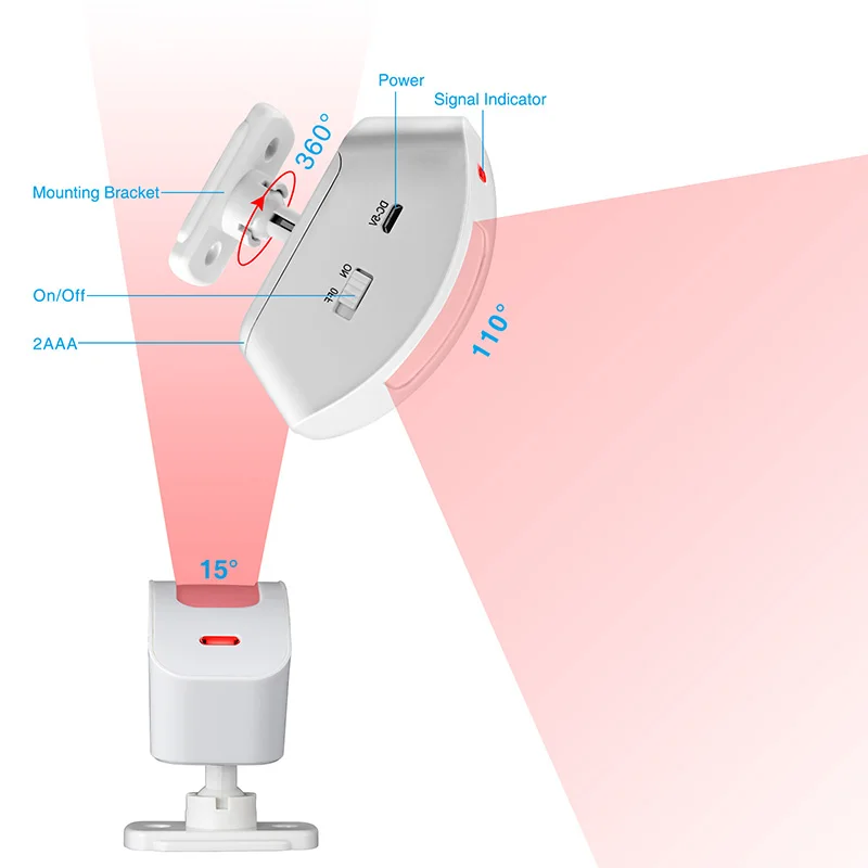 KERUI Wireless Curtain Infrared Detector Window PIR Motion Sensor 433MHz Wireless For GSM PSTN Home Security Alarm System