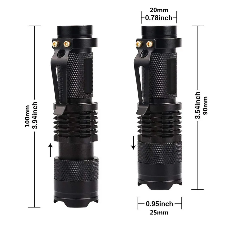 Linterna LED UV, antorcha ultravioleta con función de Zoom, Mini luz negra UV, Detector de manchas de orina para mascotas, caza de escorpiones