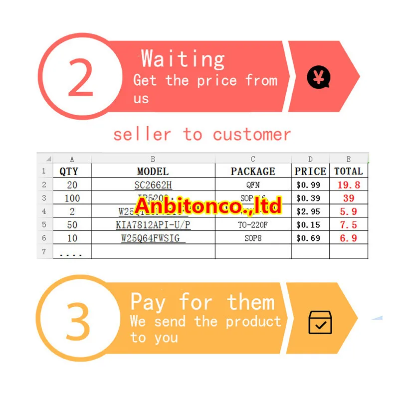 20Pcs 100% ใหม่และต้นฉบับจัดส่งฟรี NJM79L05UA SOT89 3-TERMINAL ลบแรงดันไฟฟ้า REGULATOR ในสต็อก