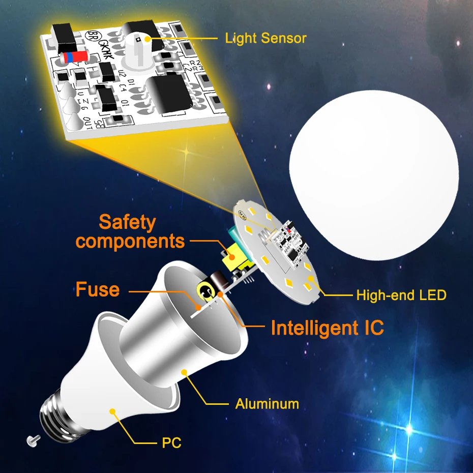 85-265v e27 LED-Sensor lampe Lampe ip44 10w 15w automatische Dämmerung bis zum Morgengrauen LED Tag Nacht Lichtsensor Lampe für zu Hause Veranda Flur