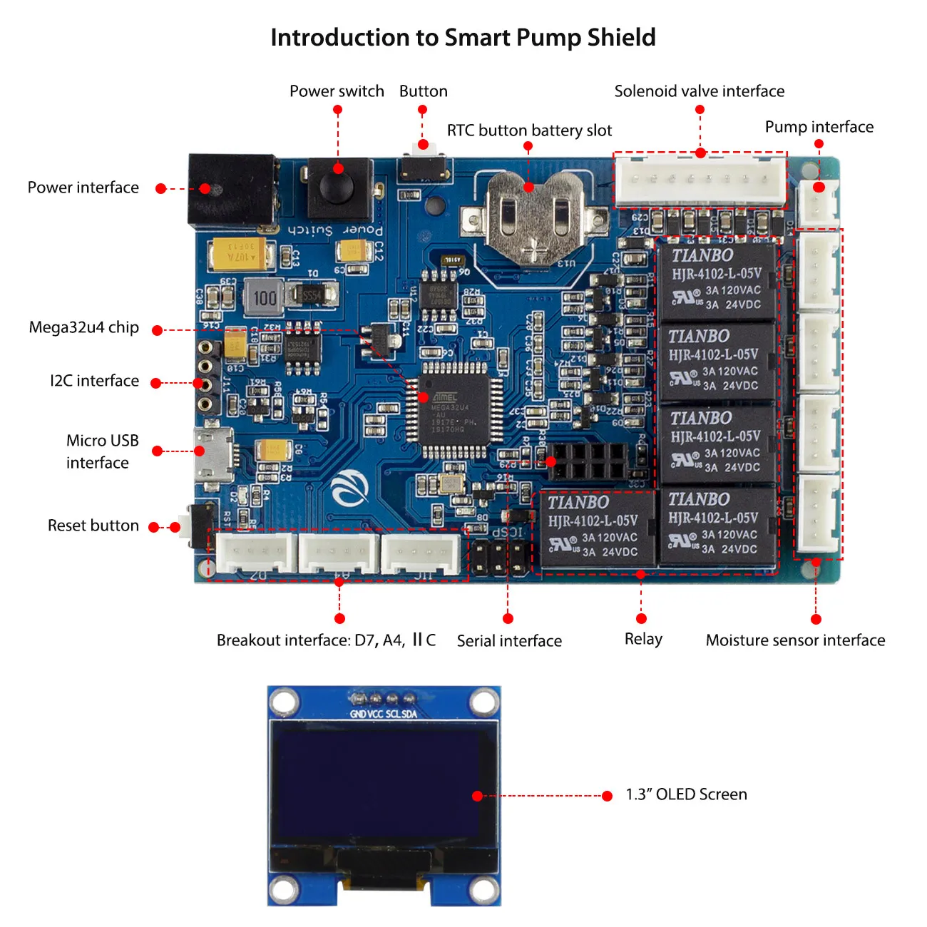 Elecrow-Kit de riego inteligente automático de plantas para jardín Arduino, programa DIY, dispositivo de agua de flores, Sensor capacitivo de humedad del suelo