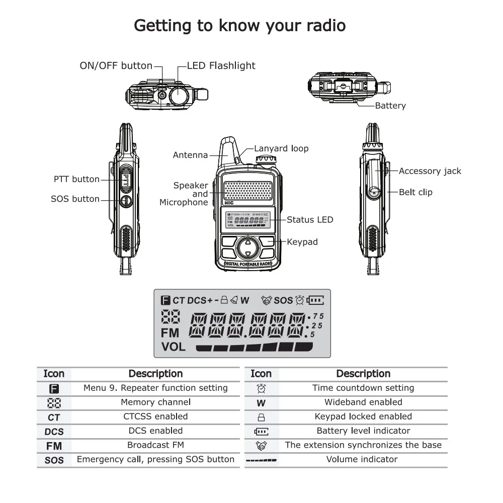 2PCS Baofeng BF-T1 Mini Portable Two Way Radio BFT1 UHF 400-470MHz 20CH Ham FM Transceiver Walkie Talkie with Earpiece