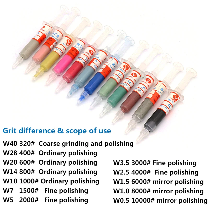 1Pcs W0.5-W40เพชร Abrasive Paste เข็มบดวางขัด Lapping Compound T