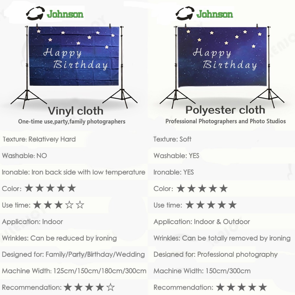 Cinderella Fantasi Peri Blue Castle Cherry Blossoms Tree Backdrop Komputer Cetak Anak Anak-anak Latar Belakang