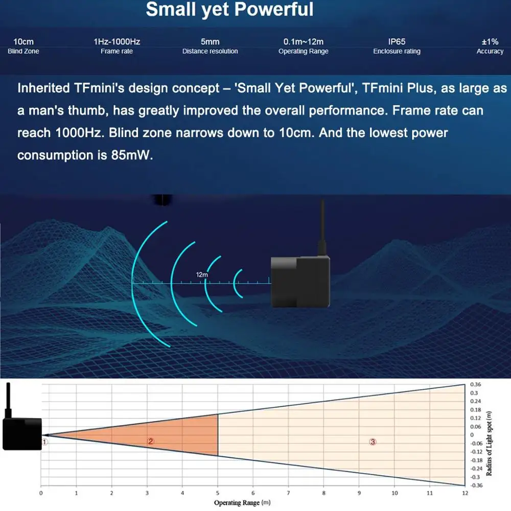 Benewake TFmini-S / TFmini Plus Датчик лидара UART I2C Одноточечный микромодуль измерения дальности для Arduino Pixhawk