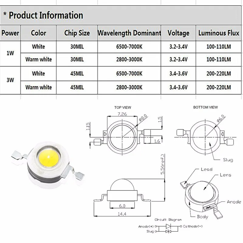 10-1000 Chiếc Đèn LED Âm Trần COB Đèn Chip 1W 3W Đầu Vào 3.2-3.6V 100-220LM Mini LED bóng Đèn Diode SMD Cho DIY Đèn Pha LED Đèn LED Downlight