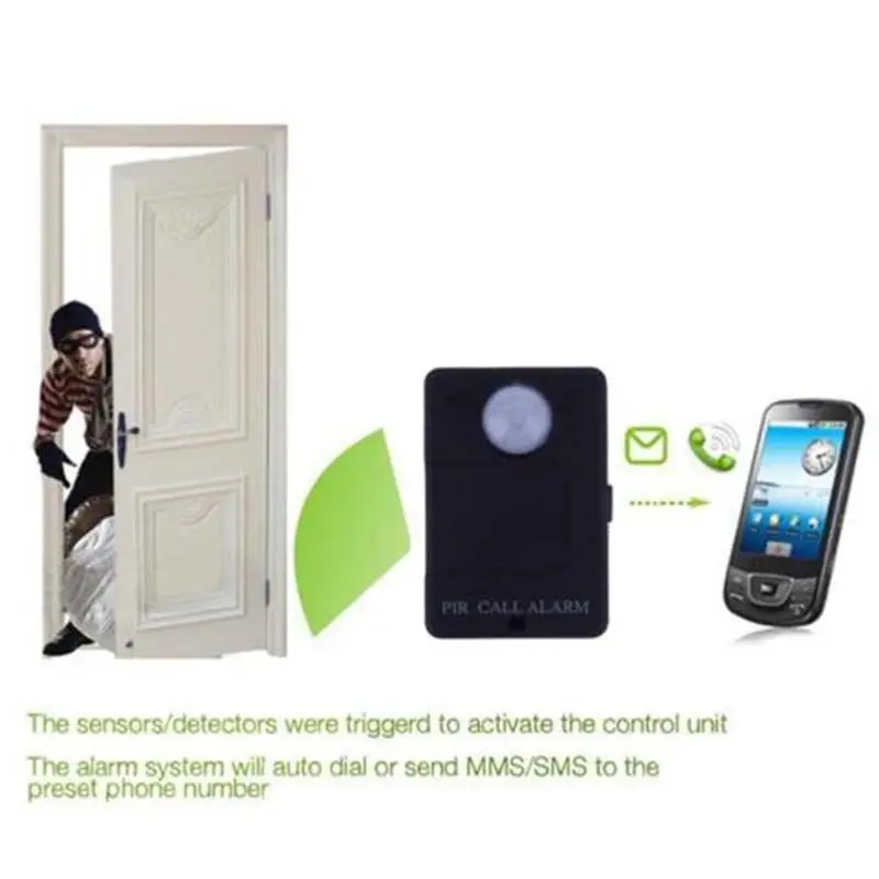 Mini GSM PIR Báo Động Chuyển Động Báo Động Cảm Biến Hồng Ngoại Không Dây GSM Báo Động Chống Trộm Phát Hiện Chuyển Động Với Phích Cắm Châu Âu Cao Cấp độ Nhạy