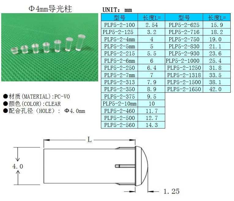 送料無料 100PC 4 ミリメートルクリアカラーラウンドライトパイプ PNL MNT 2.54 ミリメートル-5 ミリメートルロング 4 ミリメートル Led ダイオード LED チューブランプシェード交換 PLP5-2
