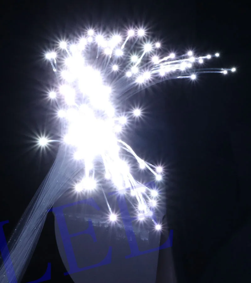 End Glow ไฟเบอร์ออปติก 0.75 มม.PMMA Optical Fiber Cable สําหรับทุกชนิดไฟ LED เครื่องยนต์ DIY Starry Sky Effect ตกแต่งบ้าน