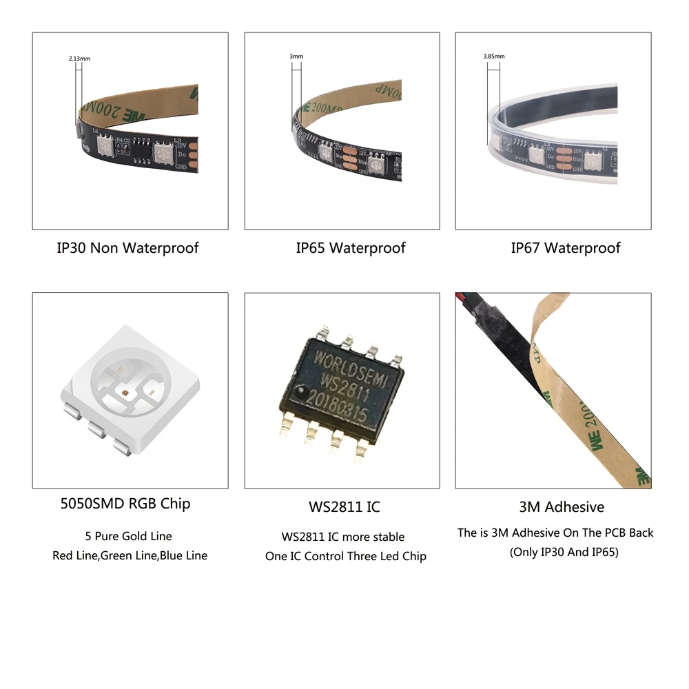 DC12V WS2811 5050 RGB direccionable tira de píxeles Led cinta de colores cinta Led Digital Flexible externa 1 Control IC 3