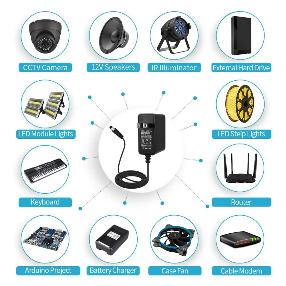 Zasilacz LED 5,5 * 2,1 ~ 2,5 mm Złącze żeńskie AC 110 V 220 V do DC 12 V 24 V 5 V Transformator oświetleniowy do taśmy LED CCTV Router
