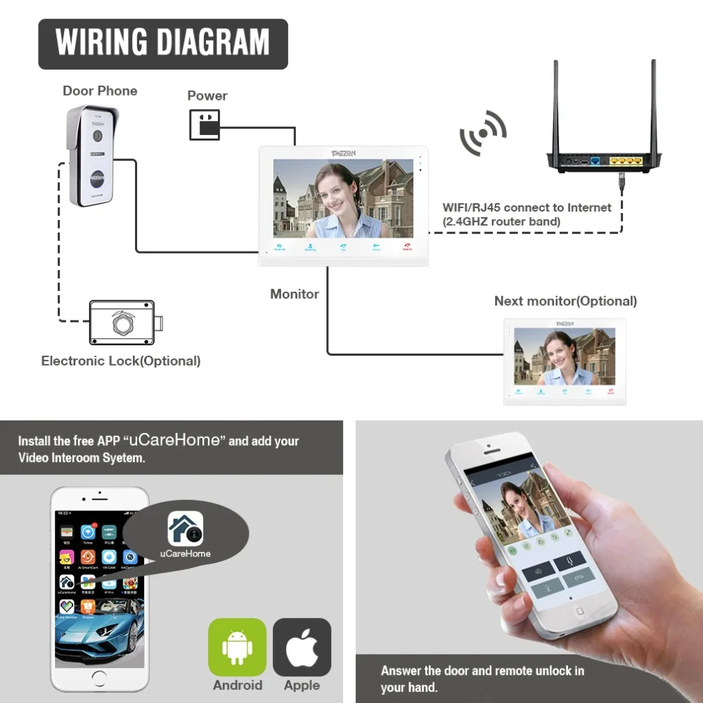 TMEZON Wired Doorbell Outdoor   (need to work with Tmezon Intercom monitor, cannot work alone) Please contact me before buying