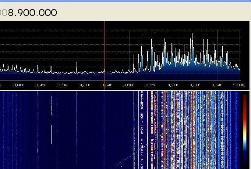 RTL2832U + R820T2 100KHz-1,7 GHz UHF VHF HF RTL.SDR USB Tuner Empfänger AM, FM Radio