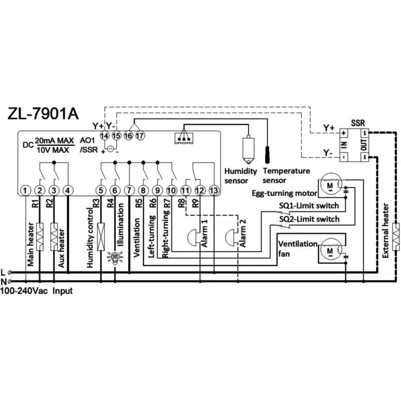 LILYTECH-ZL-7901A PID Multifuncional Incubadora Automática, Temperatura e Umidade Controlador