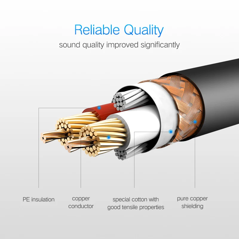 Ugreen Cáp XLR Micro Hát Karaoke Âm Thanh Pháo Cáp Cắm XLR Nối Dài Mikrofon Cáp Cho Trộn Âm Thanh Khuếch Đại XLR Dây