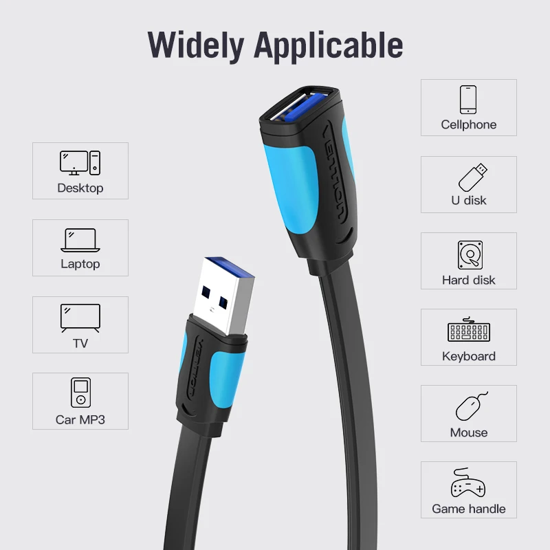 Chính Hãng Vention USB To USB USB 3.0 2.0 Với Sợi Dây Cáp Nối Dài USB 3.0 Dữ Liệu Dây Cho Smart TV PC SSD USB 2.0 Cáp Nối Dài