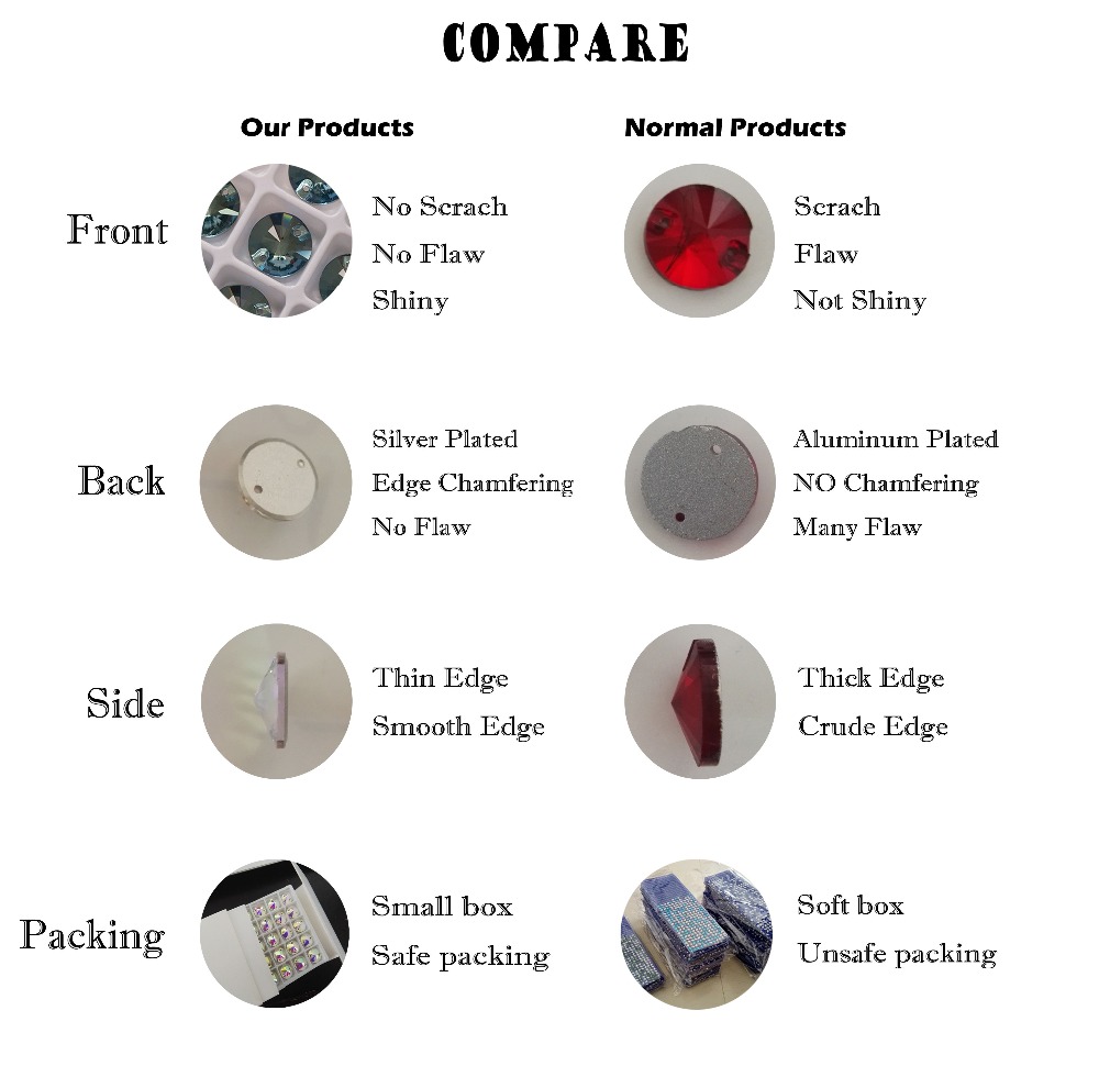 Yanruo 3230 Giọt Nước May Trên Đá Flatback Kính Pha Lê Strass May Đá Cho Quần Áo Trang Trí