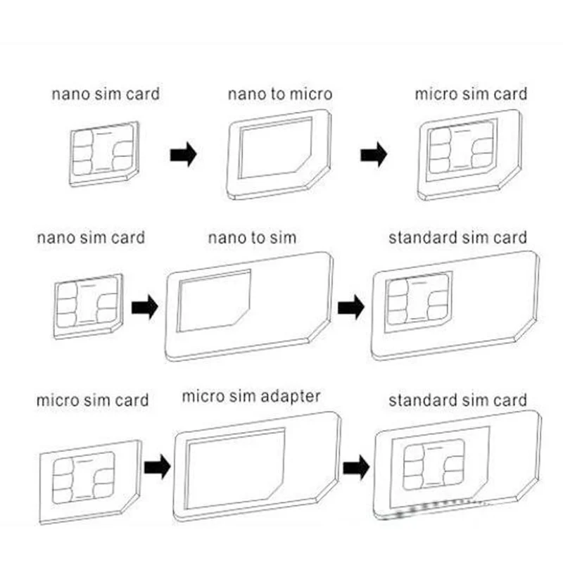 Nano SIM Adapter 4 Trong 1 Micro Sim Adapter Với Đẩy Pin Chìa Khóa Bán Lẻ Bộ Sản Phẩm Dành Cho iPhone 5/5/5S/6/6S/Samsung