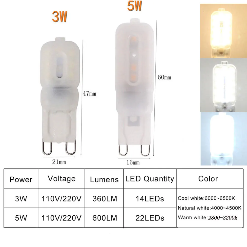 G9 Đèn LED Âm Trần Bóng Đèn 3W 5W SMD 2835 Đèn Trợ Sáng Cho Đèn Chùm Pha Lê Thay Thế 20W 30W đèn Halogen Chiếu Sáng AC 220V