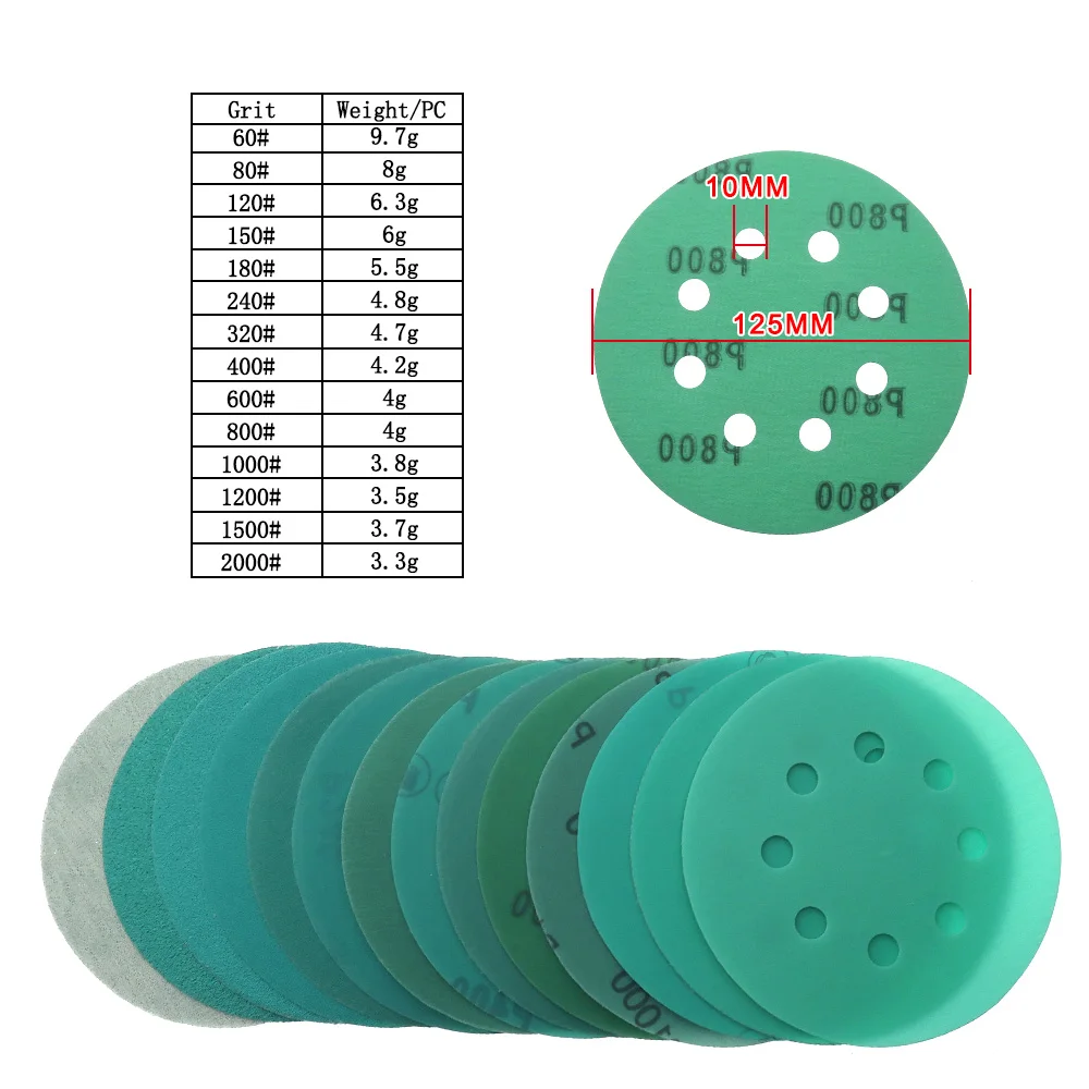 15Pcs 5นิ้ว125MM 8หลุม60ถึง2000 Grits Hook และ Loop ฟิล์มโพลีเอสเตอร์กระดาษทรายแผ่นขัดขัดเครื่องมือขัด