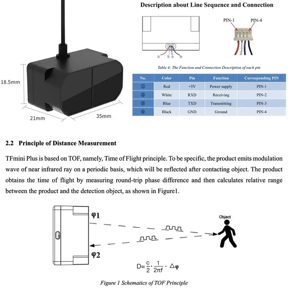Benewake TFmini-S / TFmini Plus Датчик лидара UART I2C Одноточечный микромодуль измерения дальности для Arduino Pixhawk