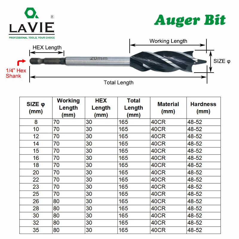 LAVIE 8 đến 25mm Gỗ Xoắn Bit Auger Khoan 4 Cắt Khoan Cắt cho gỗ DB03020A