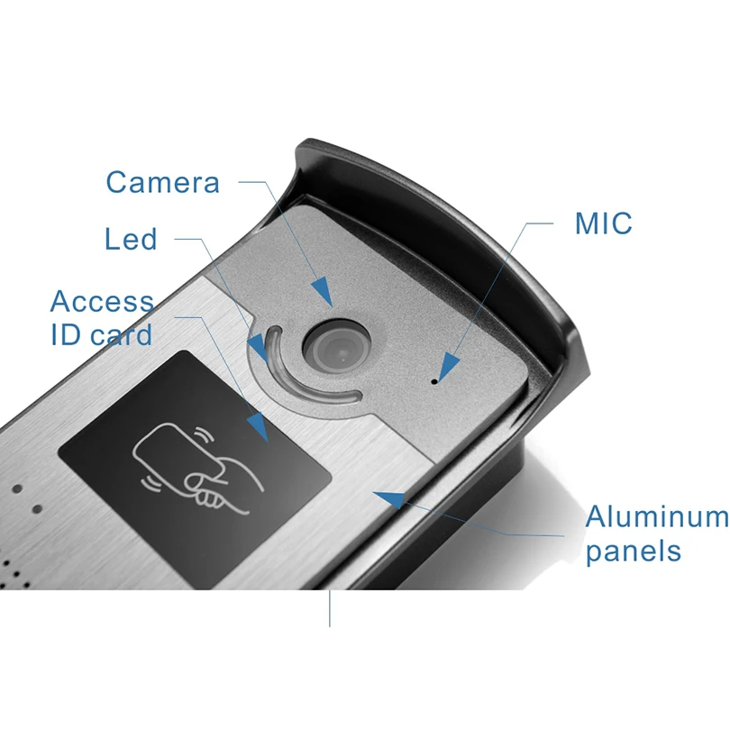 7" Video Door Phone Kit with ID Keyfobs + Electric Lock + Power Supply+ Door Exit for villa Video Doorbell video Intercom System