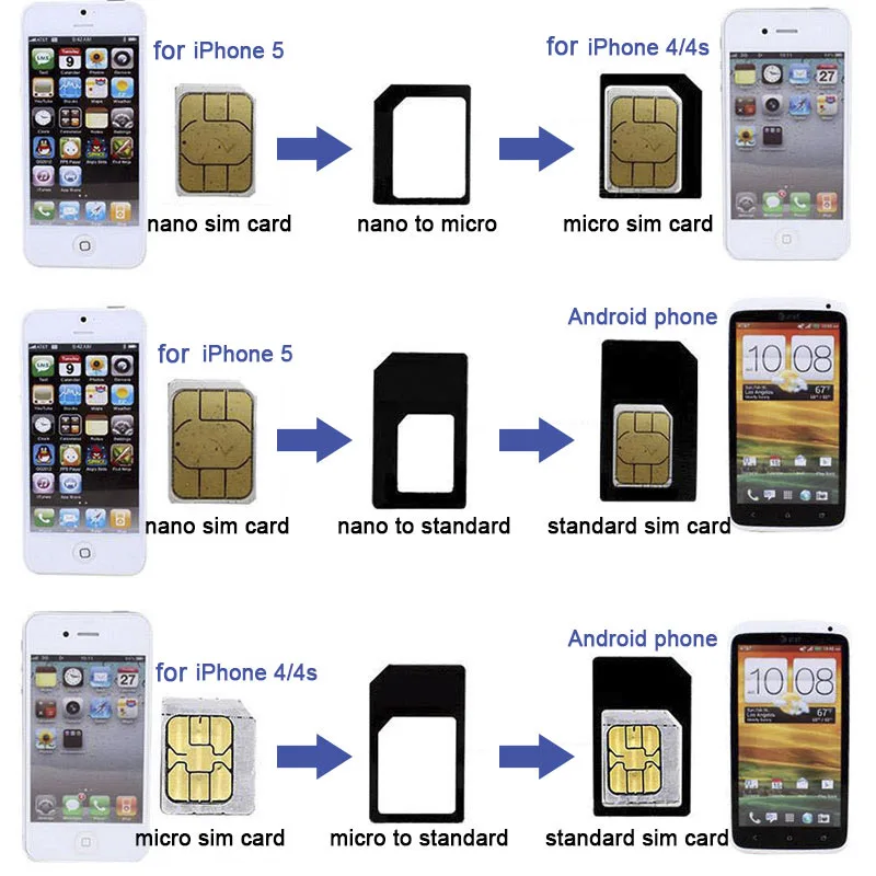 Conector adaptador de tarjeta Micro Nano SIM 4 en 1, conversión de tarjeta Nano SIM a adaptador Micro estándar para iPhone, Huawei, Xiaomi, Samsung