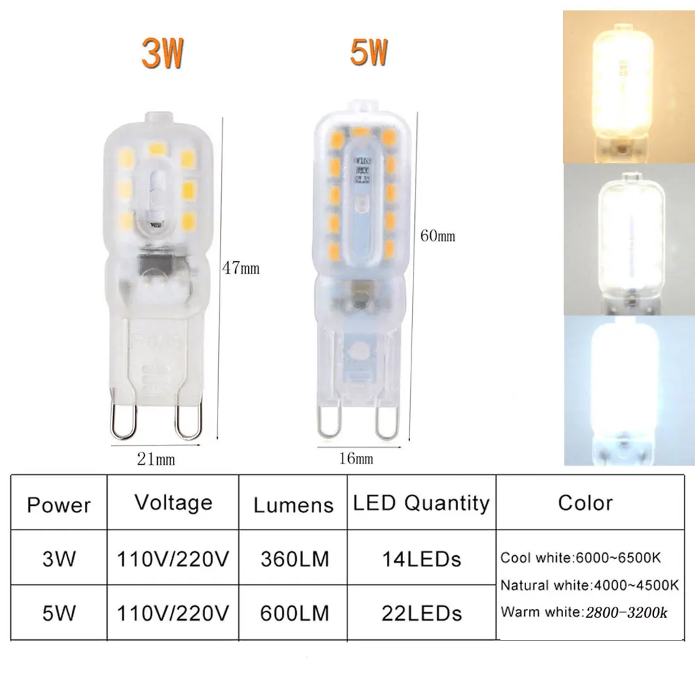 G9 Đèn LED Âm Trần Bóng Đèn 3W 5W SMD 2835 Đèn Trợ Sáng Cho Đèn Chùm Pha Lê Thay Thế 20W 30W đèn Halogen Chiếu Sáng AC 220V