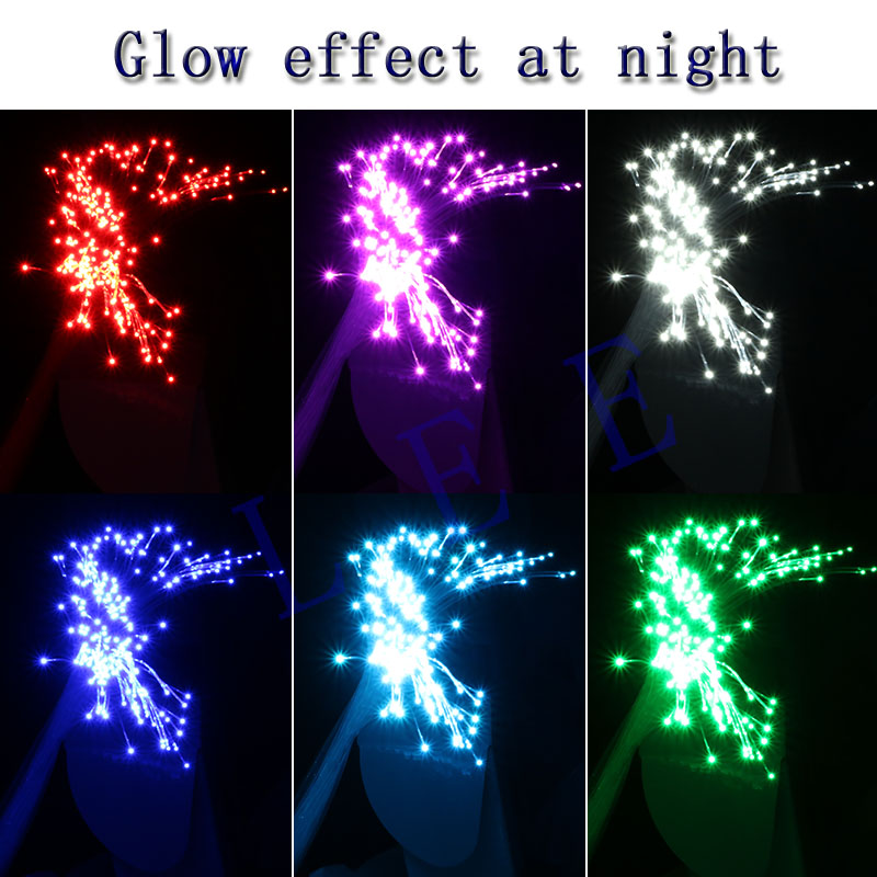 End Glow 200 Stück * 0,75 mm 2 m PMMA-Kunststoff-Glasfaser für alle Arten von LED-Lichtmotoren, DIY-Sternenhimmel-Effekt, dekoratives Zuhause