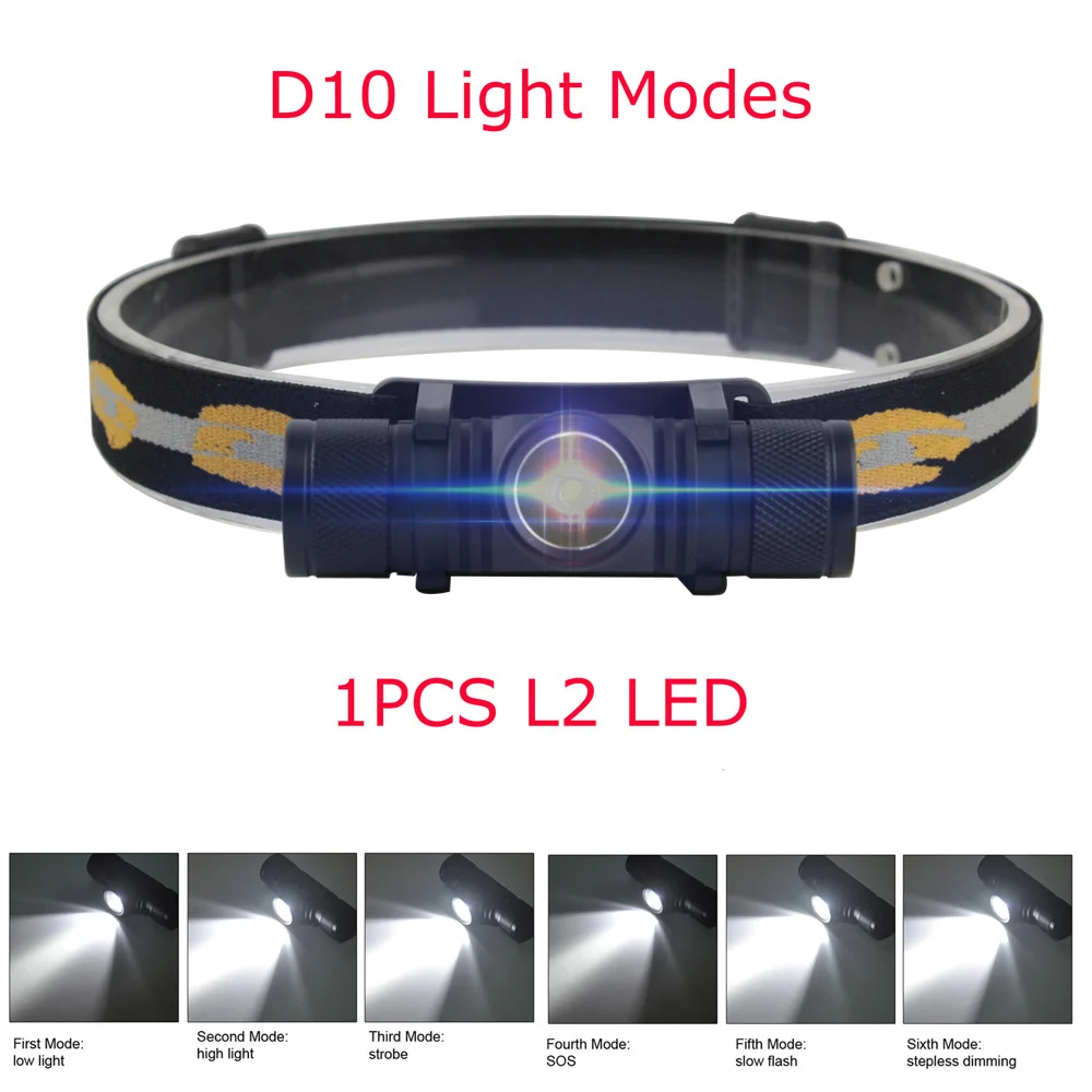 BORUiT-minilinterna frontal LED de alta potencia, 1000LM, recargable 18650, para acampar, cazar, linterna impermeable para exteriores