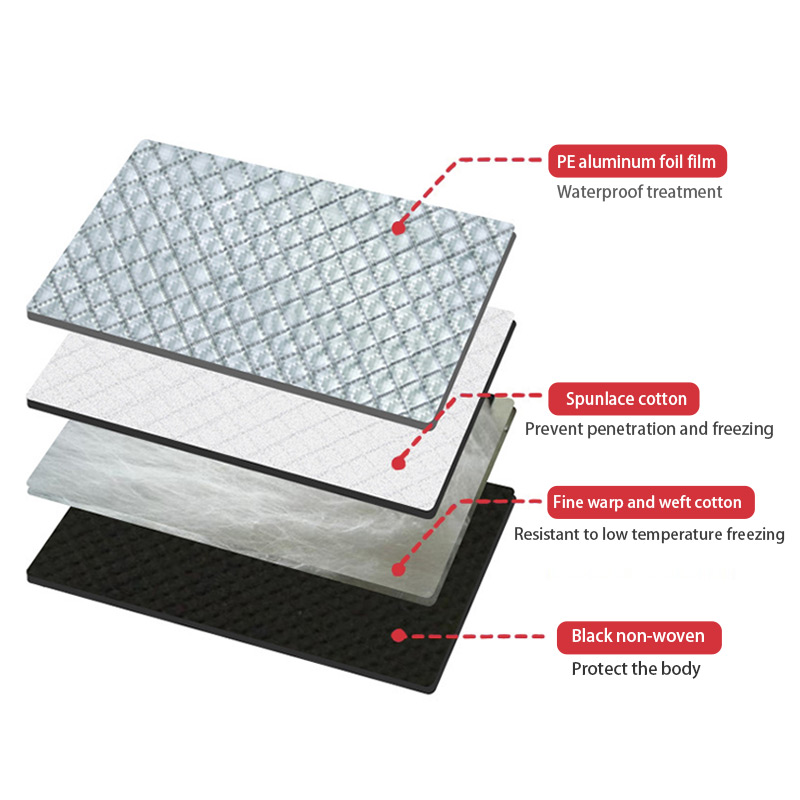 SEAMETAL กระจกรถยนต์ Snow Shield สําหรับฤดูหนาวผ้าคลุมรถหน้าต่างด้านหน้า Anti Ice Frost กลางแจ้งป้องกันหิมะพร้อมแม่เหล็ก