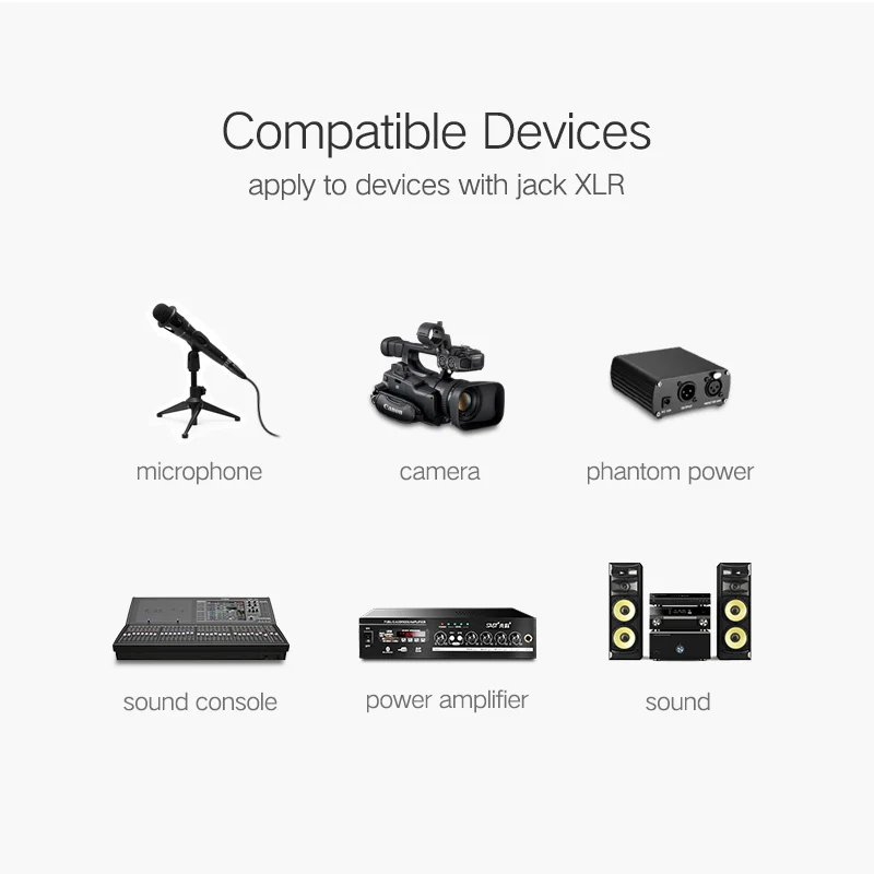 Ugreen Cáp XLR Micro Hát Karaoke Âm Thanh Pháo Cáp Cắm XLR Nối Dài Mikrofon Cáp Cho Trộn Âm Thanh Khuếch Đại XLR Dây
