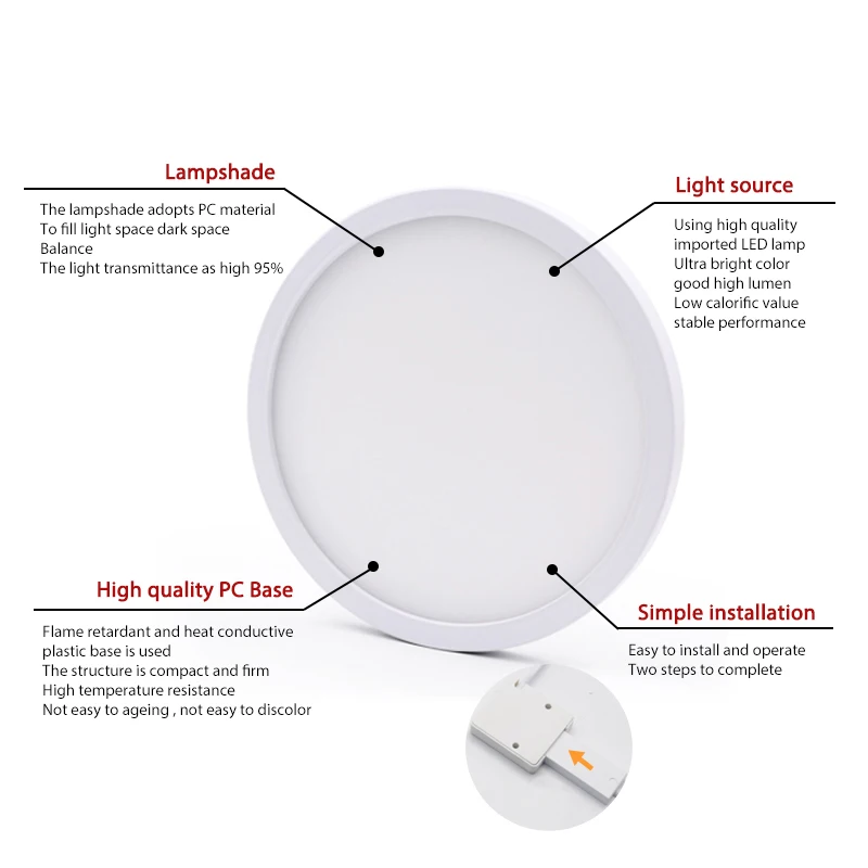 Lampada LED Panel de luz Circular 6W 9W 13W 18W 24W luz de techo led montada en superficie AC 85-265V lámpara led para decoración del hogar