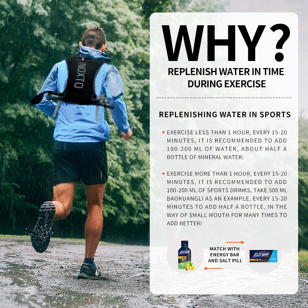 แห้งเร็ววิ่งกระเป๋าเป้สะพายหลัง5L,Ultra-Light Hydrating เสื้อกั๊กกระเป๋าจักรยานเสือภูเขา,Breathable,1.5L กระเป๋าน้ำ250ML