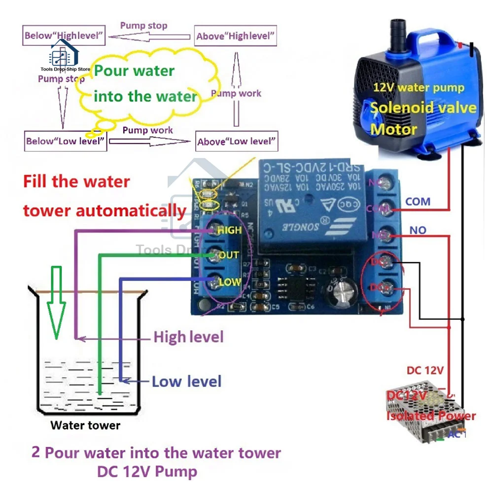 Bomba 2 en 1, controlador automático de agua, CC de 12V, Sensor de nivel de líquido, módulo de relé de interruptor para Motor, pecera, Waterhouse Irriga