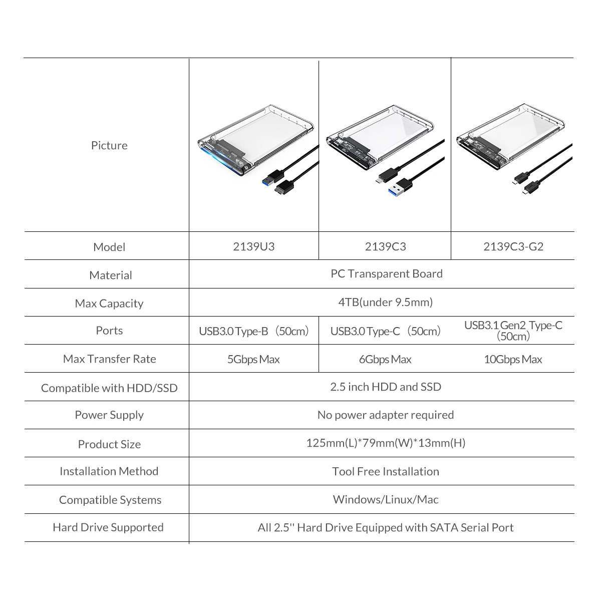 ORICO-funda transparente para disco duro SATA a USB 3,0, carcasa externa para disco duro de 2,5 pulgadas, carcasa para disco HDD SSD, compatible con UASP