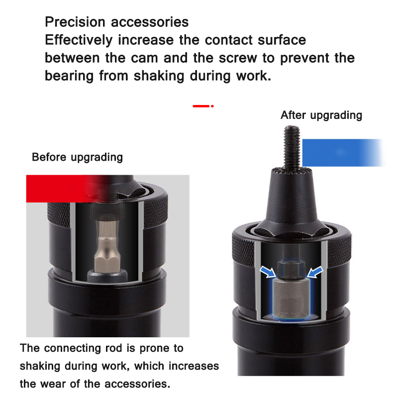 Pneumatische Nietmutterpistole, automatische Kappenmutterpistole, Nietmutter-Werkzeug, eingebetteter Schalldämpfer, drei Arten von Nietschnittstellen