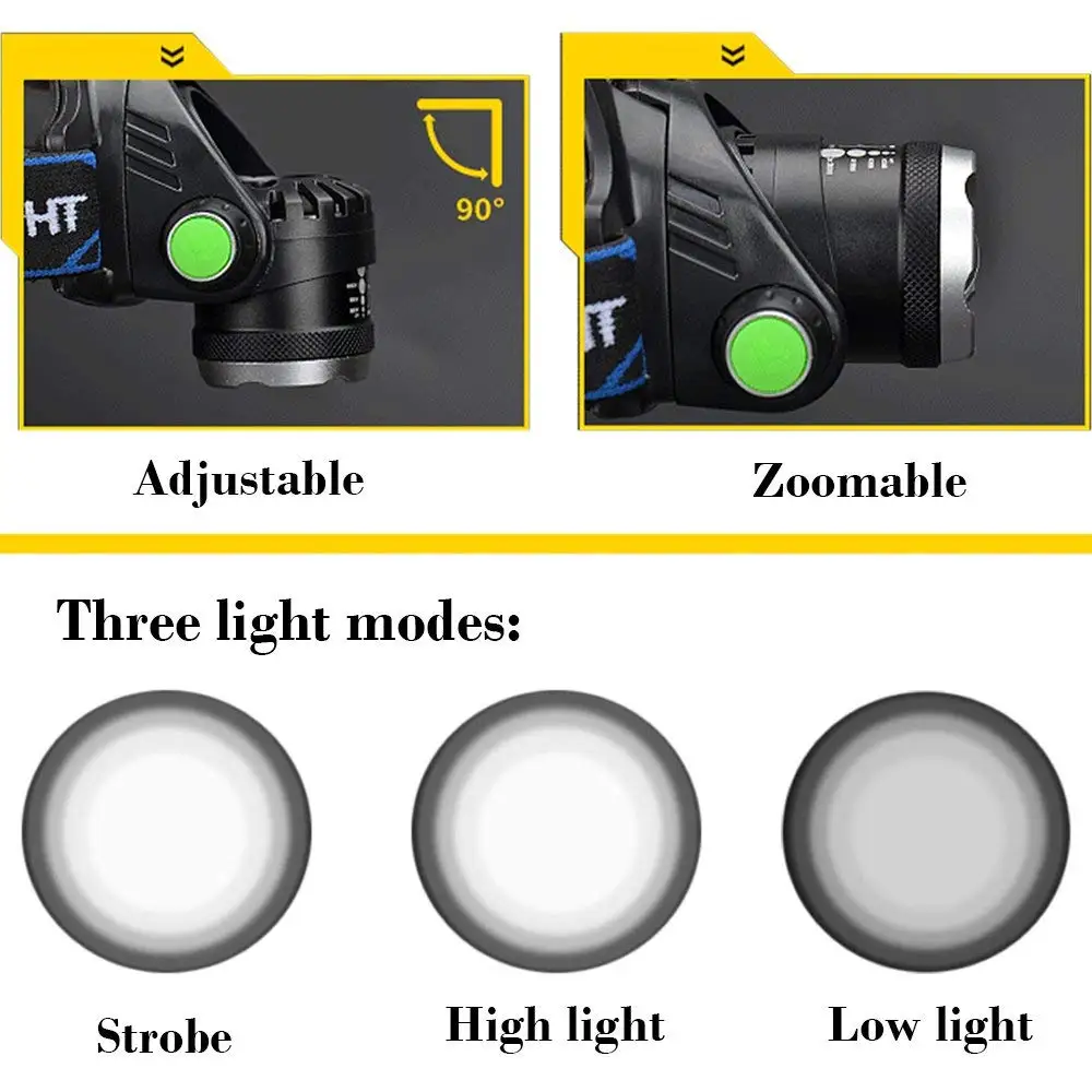 Linterna frontal LED Super 15000LM T6/L2/V6, linterna para cabeza con zoom, linterna para faro con Sensor de movimiento corporal LED para campamento