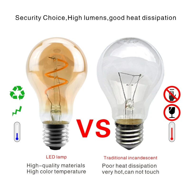 Retro LED Xoắn Ốc Dây Tóc Bóng E14 E27 4W Màu Vàng Ấm Áp 220V C35 A60 T45 ST64 T10 T185 t225 G80 G95 G125 Vintage Edison Đèn