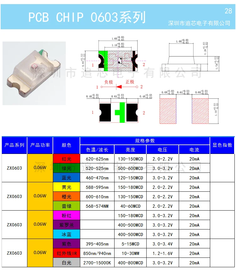 Diodes LED SMD, 1 bobine, 0402, 0603, 0805, 1206, 1210, 5000, jaune, rouge, vert, bleu, blanc, 4000 pièces, 3000 pièces, 2000 pièces