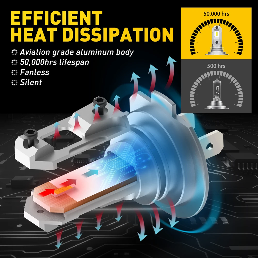 AUXITO 2x Fanless H7 Luzes LED 1:1 Mini Tamanho Cabeça Lâmpada Sem Fio 12000LM CSP LED Chips H7 Carro LED Farol Lâmpada 6500K Branco 12V