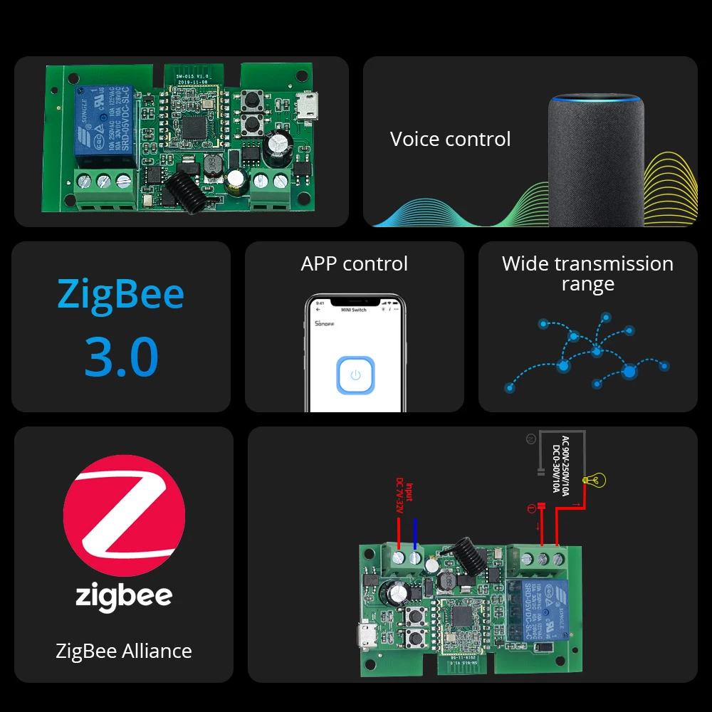1CH Zigbee Tuya Smart Home Relay Module 85-250V 220V Relay AC DC 12V 24V 7-32V Works Alexa Google Assistant Smart Light Switch