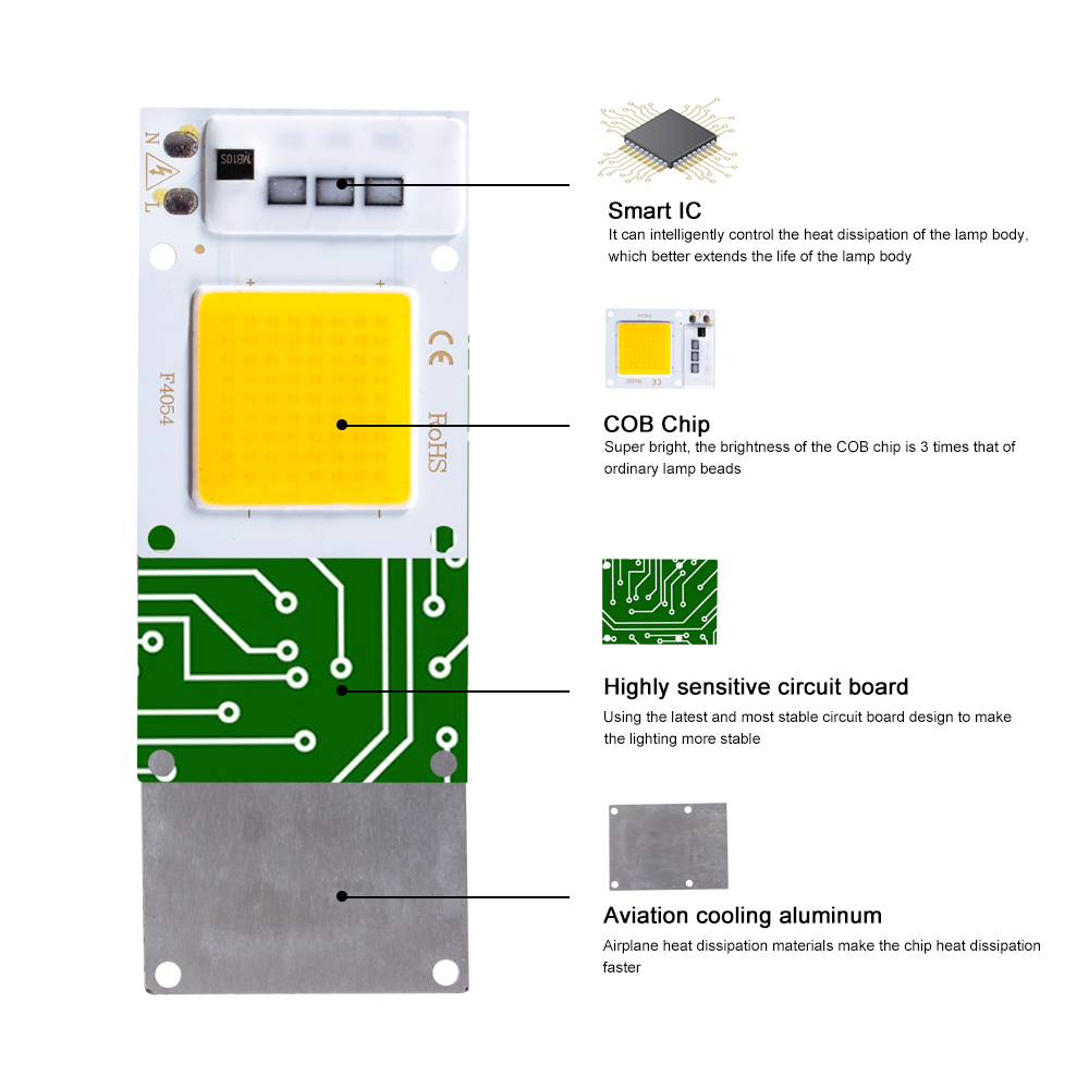 Chip LED COB 10W 20W 30W 220V IC intelligente senza driver Perline lampada LED per faretto faretto Illuminazione fai da te illuminazione a matrice