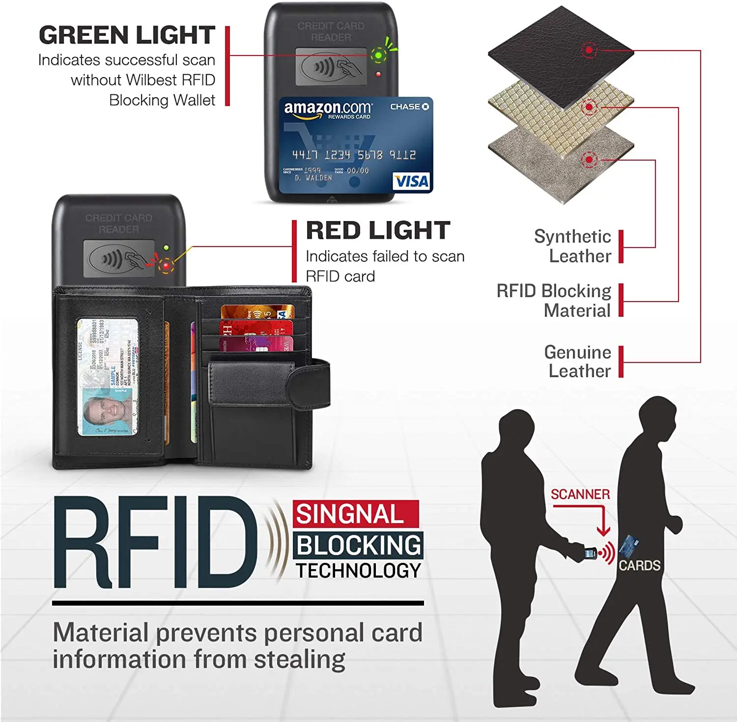 Nam Ví Da Chính Hãng Kinh Doanh Ví Thẻ RFID Giữ Cửa Sổ Trong Suốt Giấy Ngăn Đựng Tiền Xu Đen