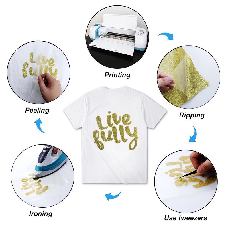 Vinilo de transferencia de calor con purpurina, hierro sobre vinilo, vinilo HTV para camisas, fácil de cortar y malas hierbas para el diseño de vinilo térmico. Rollo de vinilo para HTV