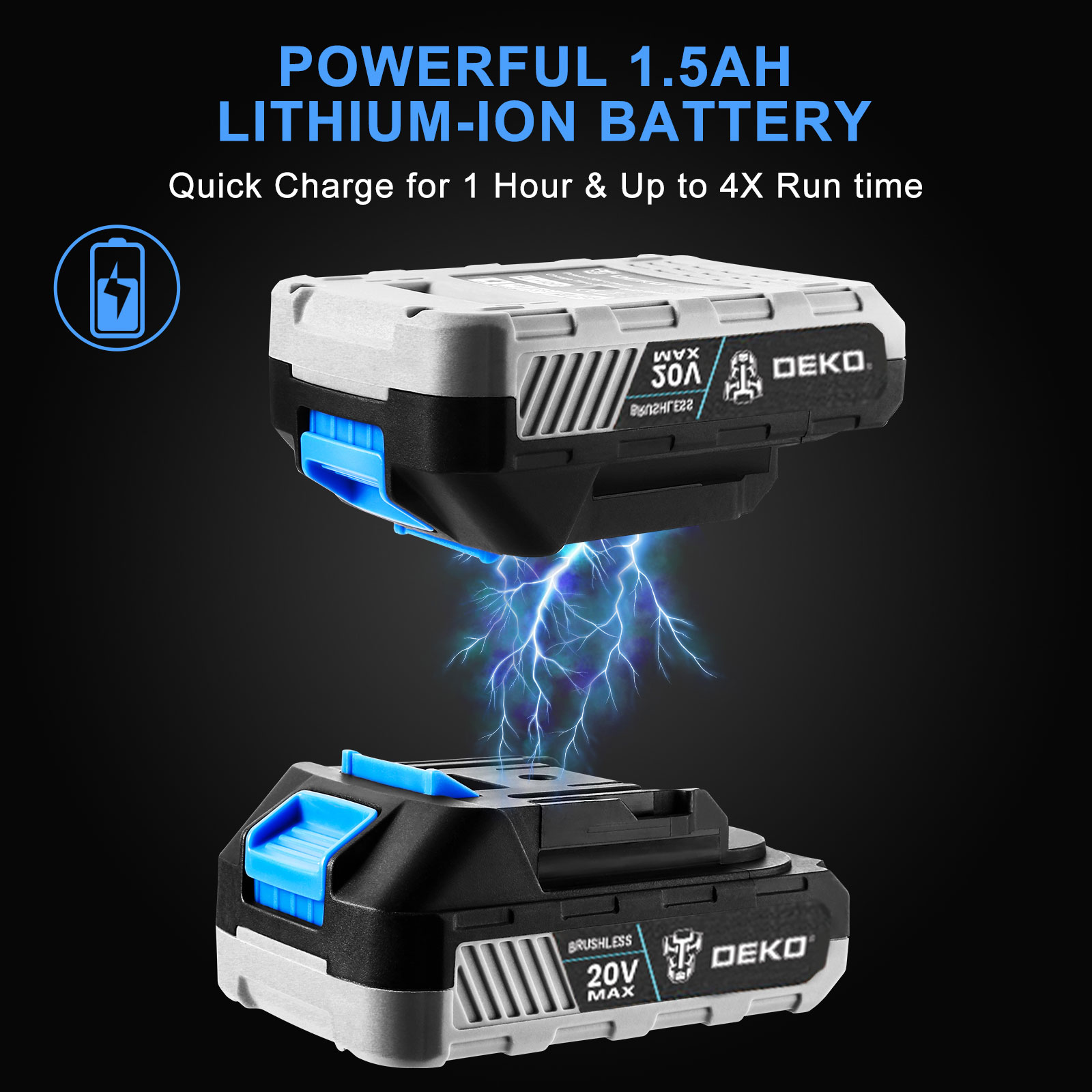 DEKO 20V borstelloze accuboormachine combokit Mini elektrische schroevendraaier 2-speed elektrisch gereedschap voor houtbewerking