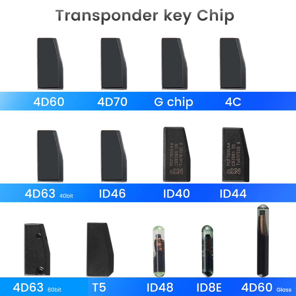KEYYOU 4D ID40 ID44 ID46 ID63 40 бит/80 бит ID48 ID60 стекло ID70 ID8E T5 4C G чип автоматический транспондер удаленный автомобильный ключ пустой чип